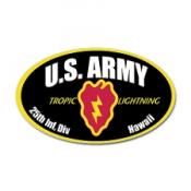 US Army Retired's Avatar