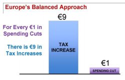 $europes-tax-heavy-austerity.jpg