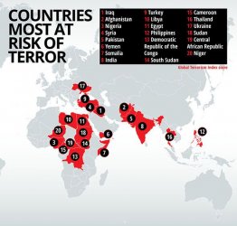 map-terror-risk-countries-1132104.jpg