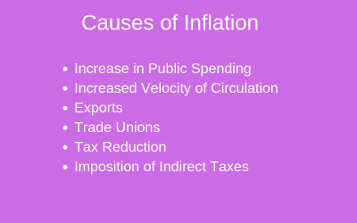 Causes-of-Inflation.png