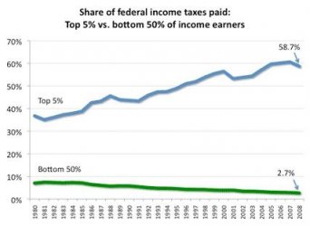 $share of tax.jpg