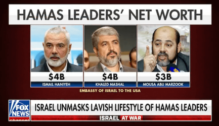 Hamas-leaders-net-worth.png