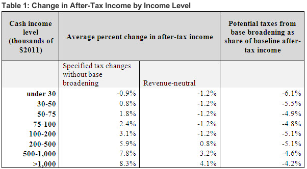 romney-tax-plan.png