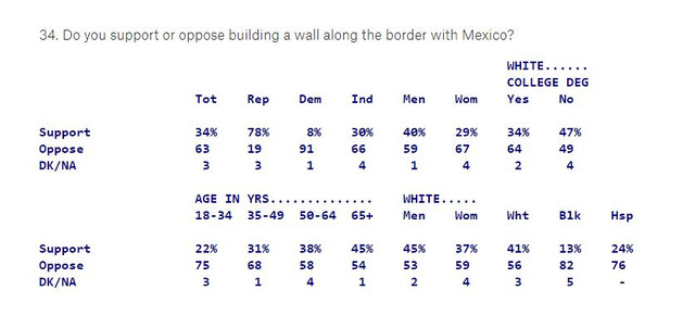 wall_poll.jpg