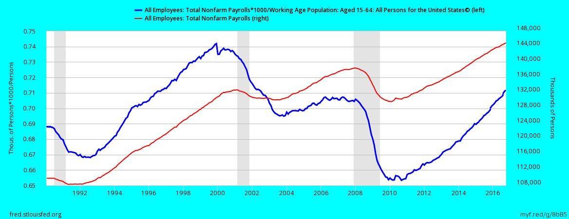 jobs-work-age-jpg.96853