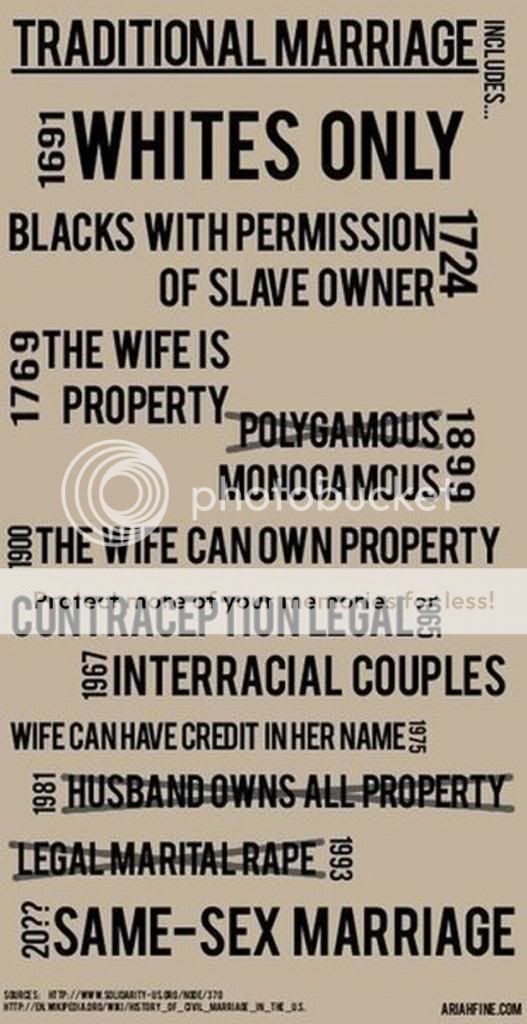 traditional-marriage-includes-1691-whites-only-1724-blacks-with-permission-of-slave-owner-1769-the-wife-is-property-1899-pol_zpsd97dd227.jpg