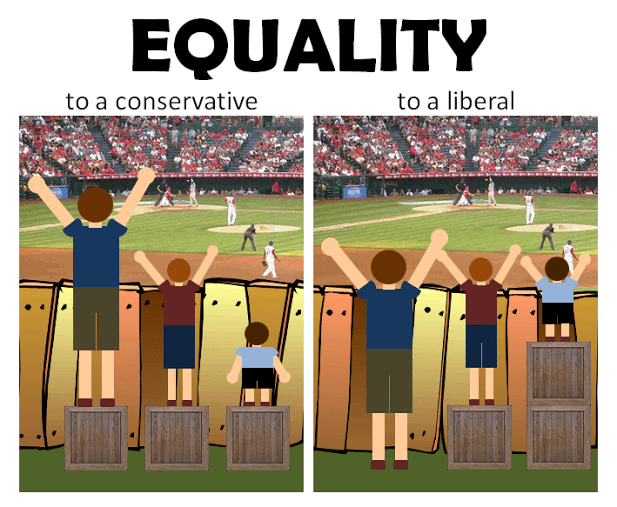 Equality-to-Liberals-and-Conservatives1.png