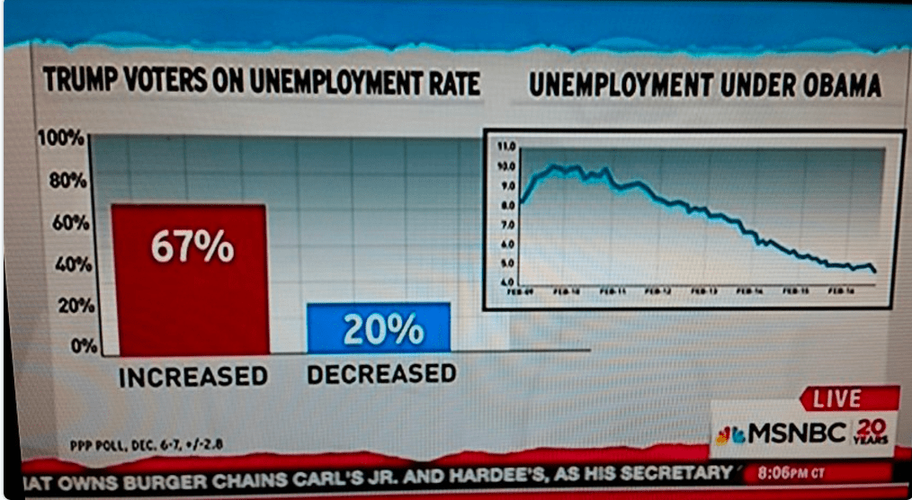 3.-Unemployment.png