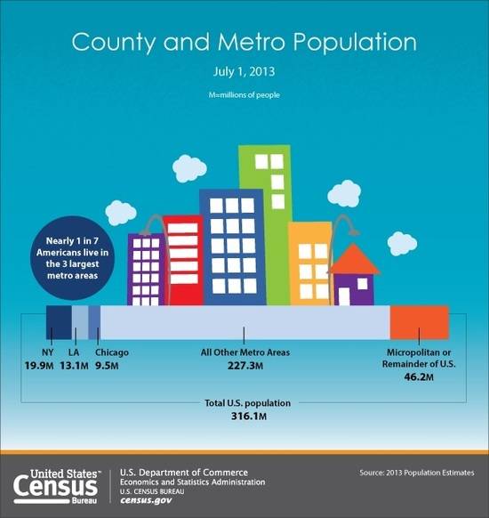 Census_infographic.jpg