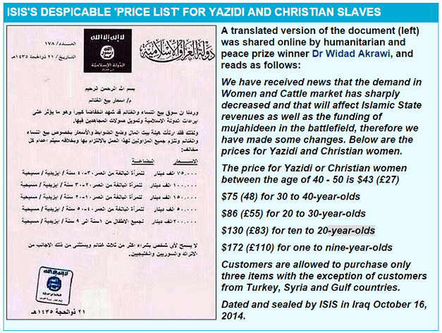 isis-sex-slave-price-list-arabic-english-resized.png