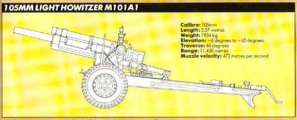 howitzer-105.jpg