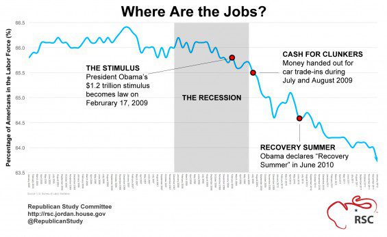 jobs-obama-e1343051985610.jpg