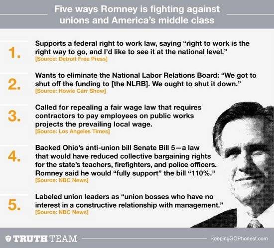 Romney_infographic.jpg