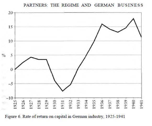 capitals-return-in-nazi-germany.jpg