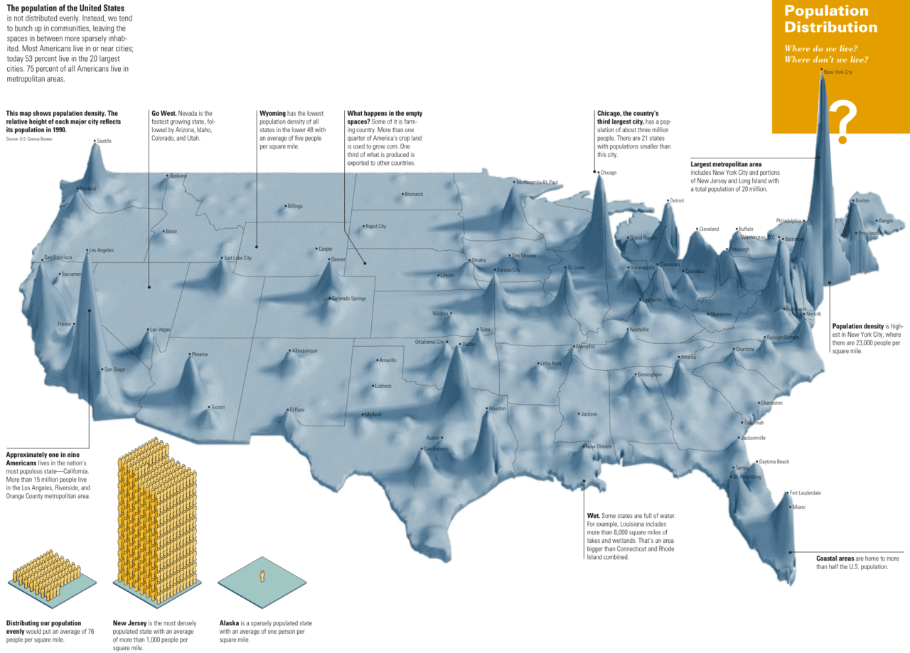 US+Population+Density.png