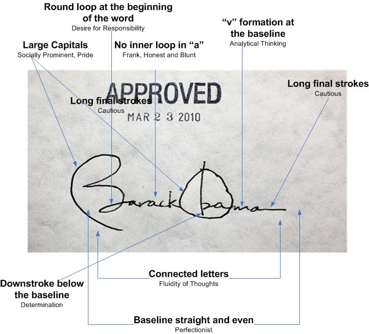 Barack+Obama+details.jpg