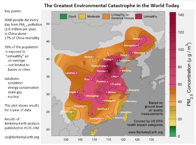 airpollutionchina.png