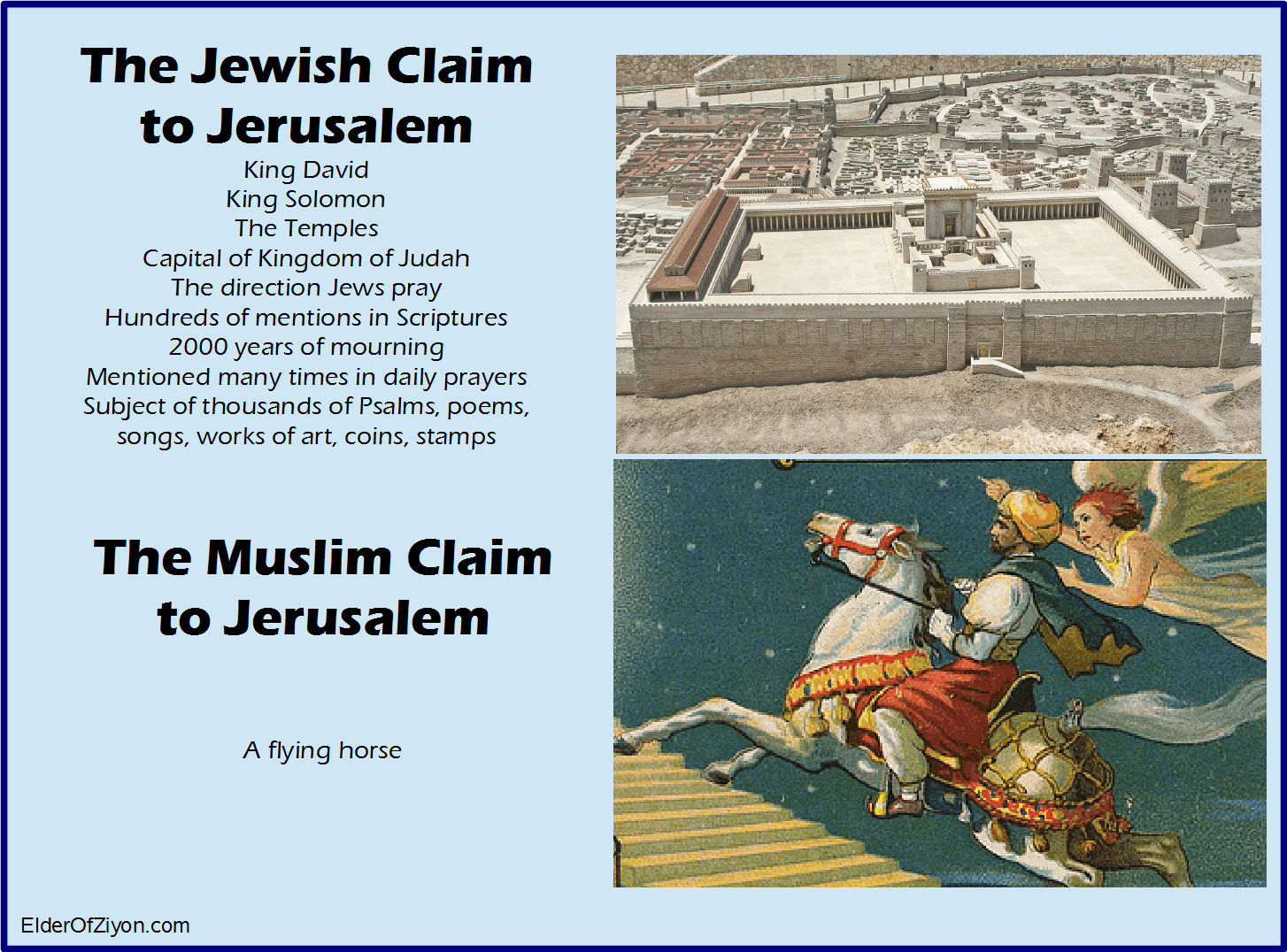 jerusalem+claims.png