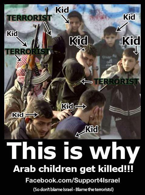 Palestinian+Human+shields.jpg