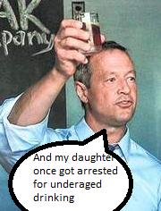 Martin+O'Malley+daughter+arrested+for+drinking.png