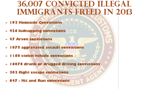 convicted-illegal-immigrants-freed-in-2013.png