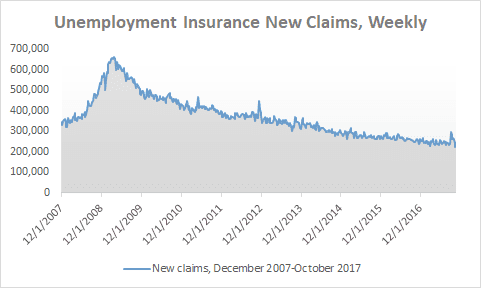 New-unemployment-claims.png