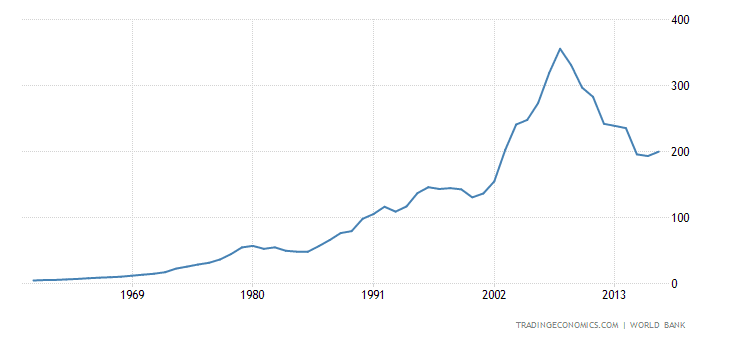 greece-gdp.png