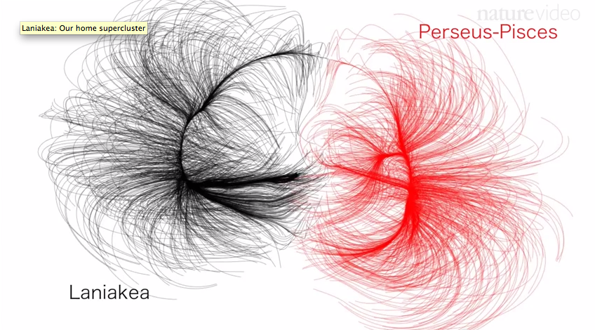 laniakea_and_perseus-pisces.0.png