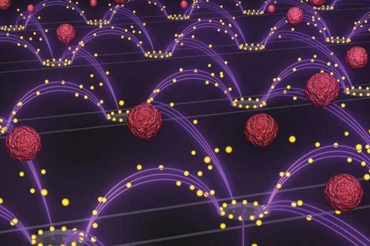 New-technology-for-separating-nanoparticles-from-plasma-invented.jpg