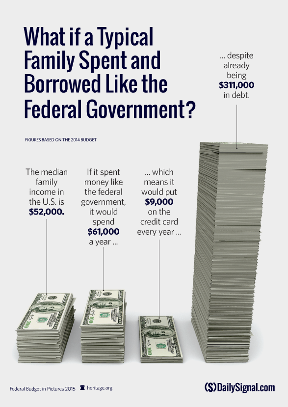 320fedgovtgraphic.png