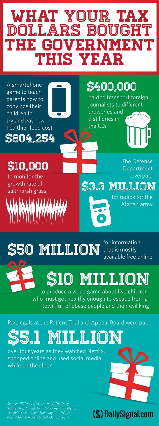 taxdollar-infographic-christmas3.png