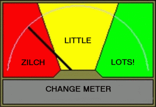 ChangeMeter.gif