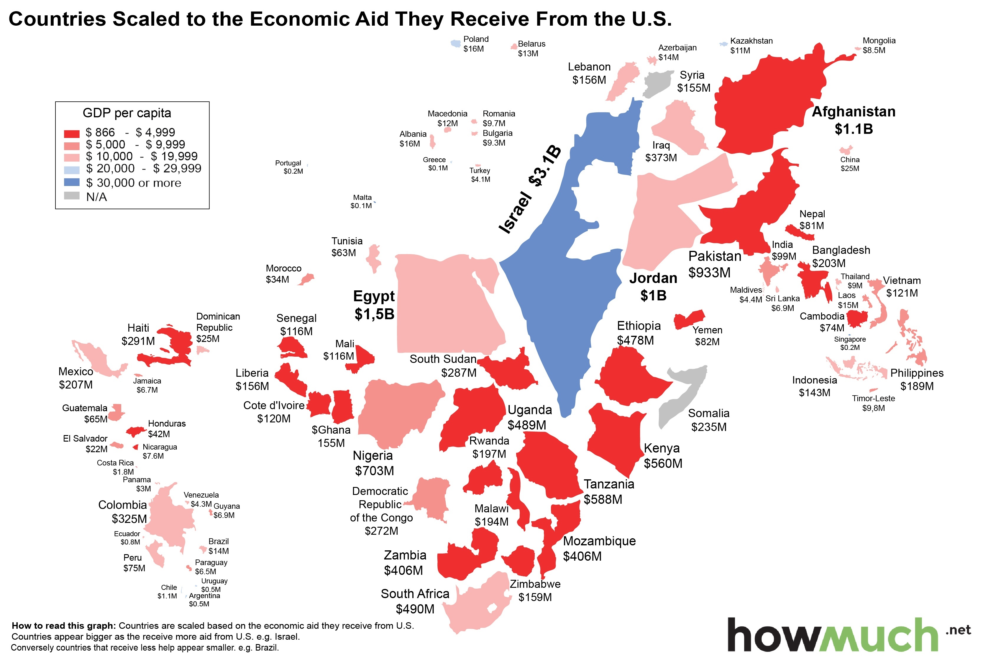 1-countries-scaled-to-economic-aid-from-usa-a800.jpg