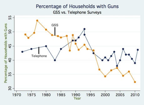 Percentage-of-households--001.jpg