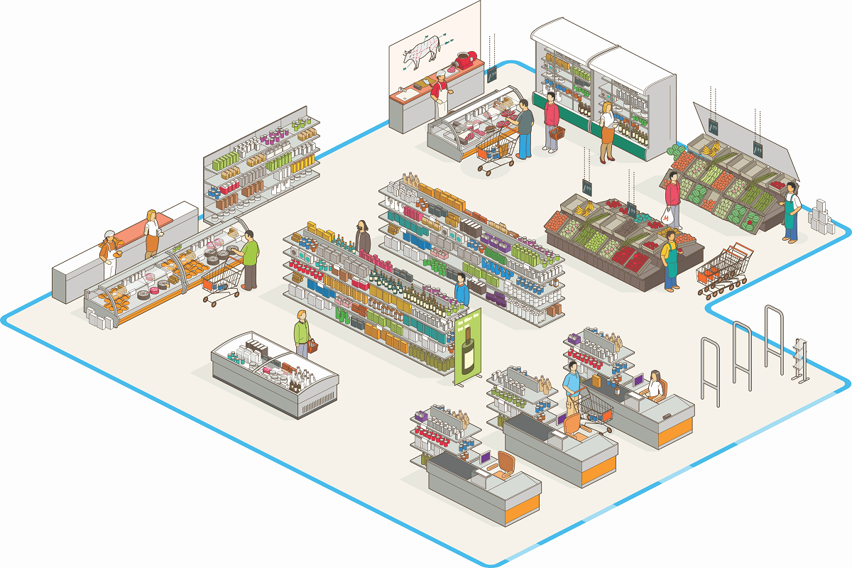 Store-Layout.png