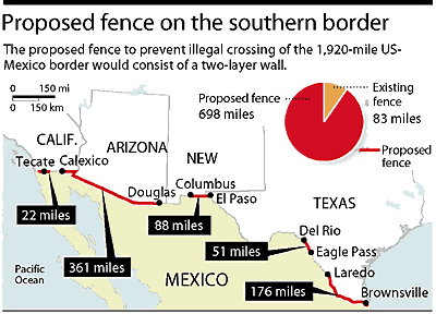 border-fence2.gif