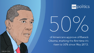 150630074836-obama-june-29-2015-approval-rating--by-will-mullery-medium-plus-169.png