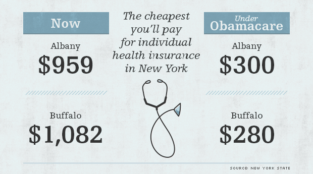 130717172420-obamacare-nys-620xa.png