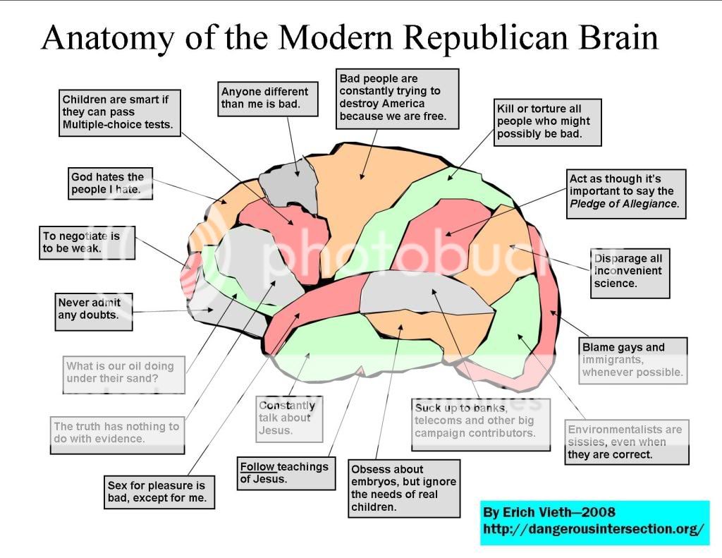 republican-brain.jpg