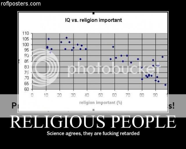 Religious_IQ.jpg