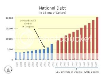 national_debt_chart_lg.jpg
