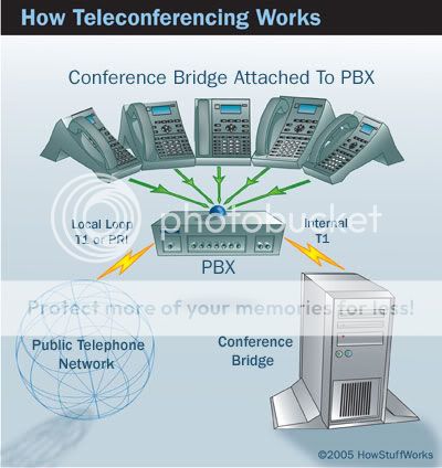 teleconferencing-5.jpg