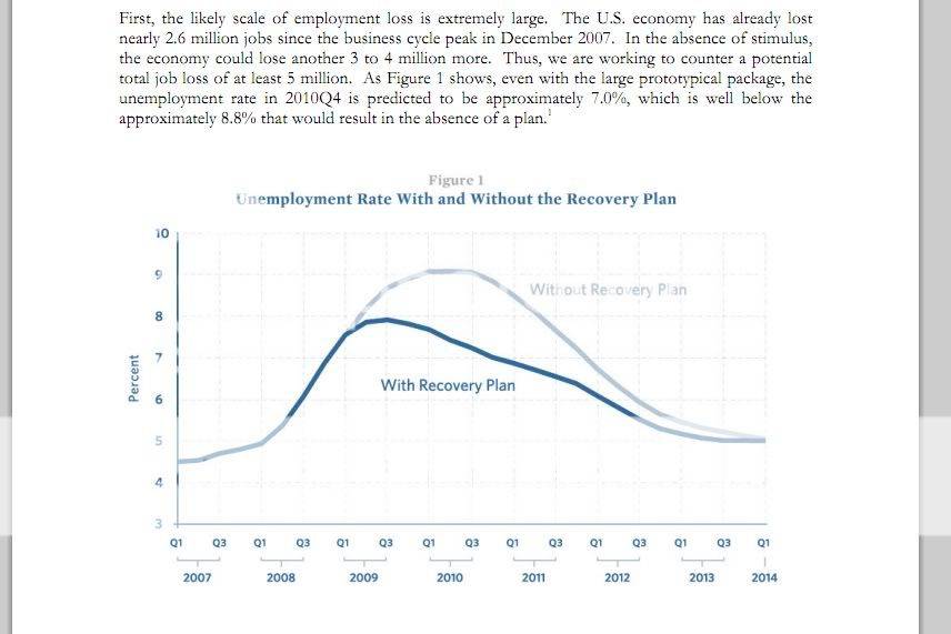 Obamarecoveryplan.jpg