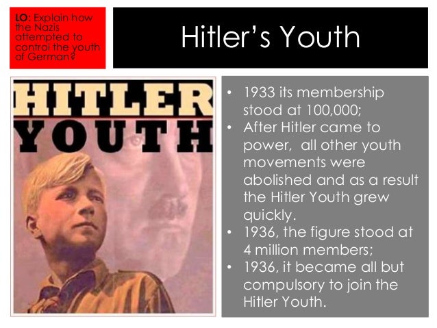 nazi-policies-towards-the-youth-4-638.jpg