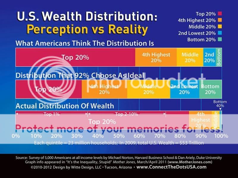 wealthdist.jpg