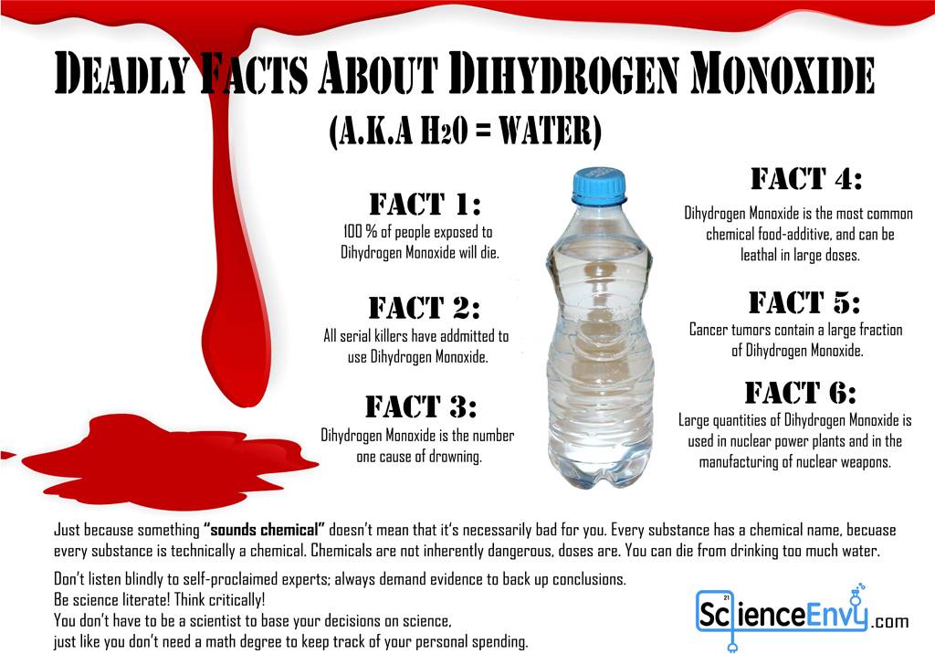 Deadly_facts_about_Dihydrogen_Monoxide_1024.jpg