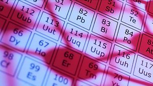 _69501617_a1500360-periodic_table.jpg