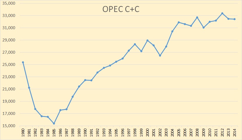 A-OPEC-C-C.jpg