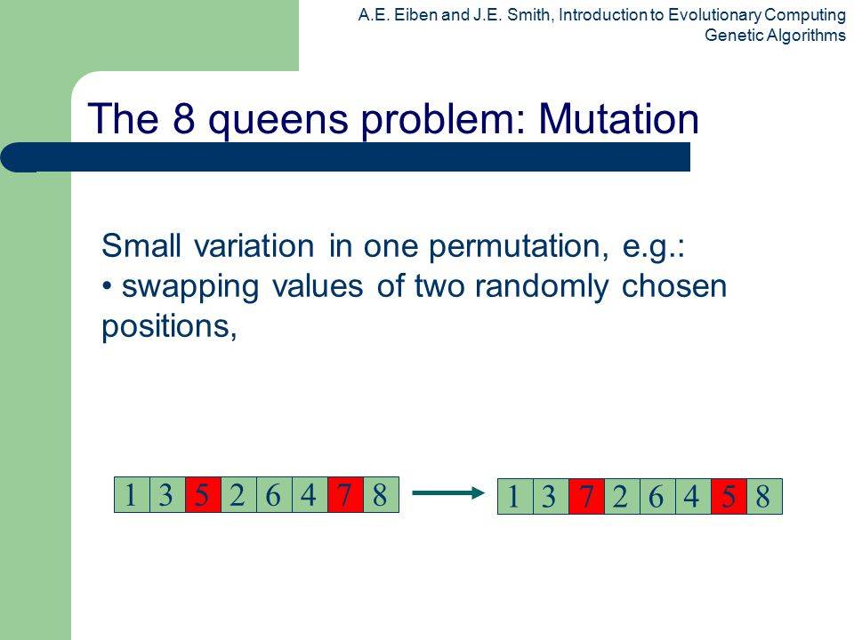 The+8+queens+problem%3A+Mutation.jpg