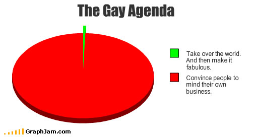 song-chart-memes-gay-agenda.jpg